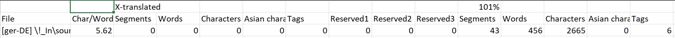 memoQ CSV