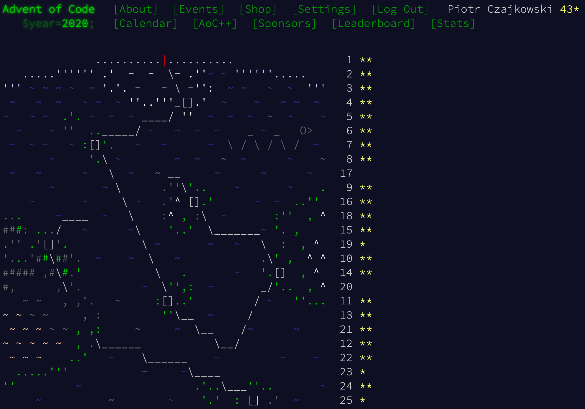 Advent of Code score